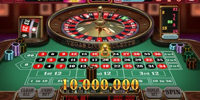 Thủ thuật chơi casino là gì?